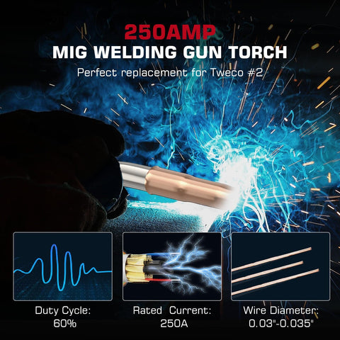 Tweco #2 MIG Welding Gun Replacement