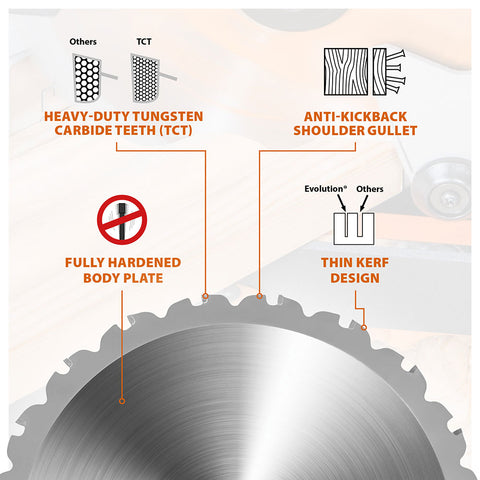 Evolution 7-1/4 in. 20T, 25/32 in. Arbor, Tungsten Carbide Tipped Multi-Material Cutting Blade (Miter Saw Blade)