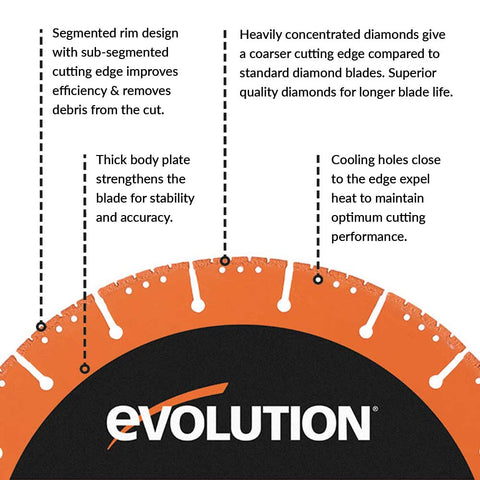 Evolution 12 in., Segmented Edge, 1 in. Arbor, Multi-Purpose, Metal Cutting Diamond blade