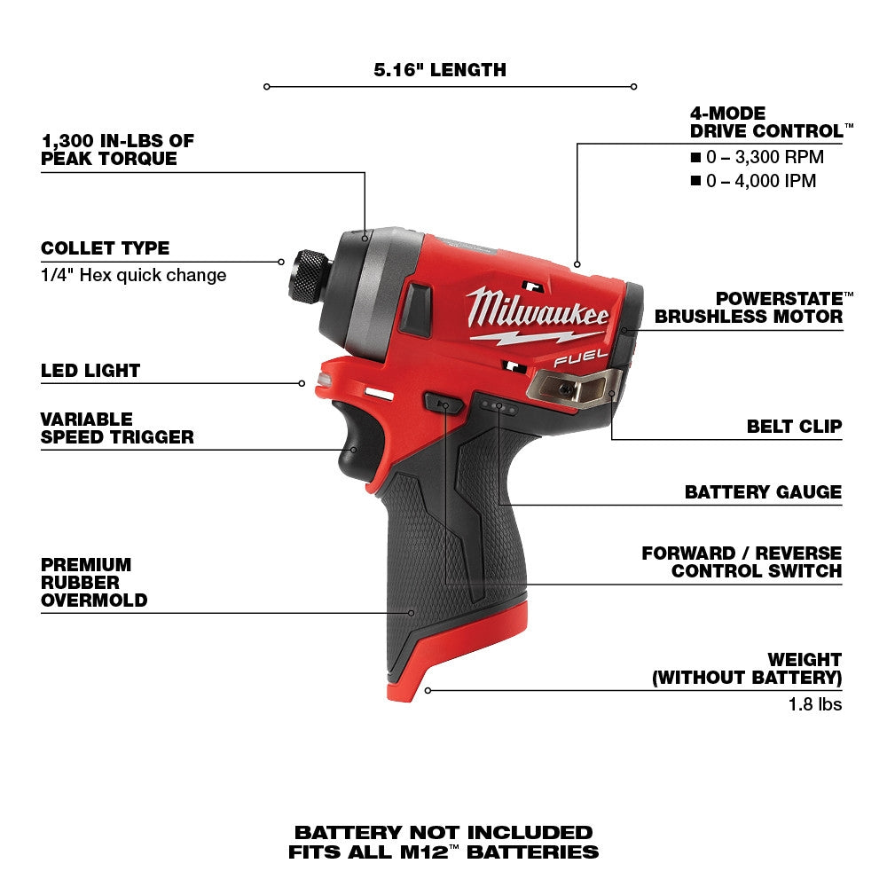 Milwaukee 2553 20 M12 FUEL 12V Lithium Ion Cordless 1 4