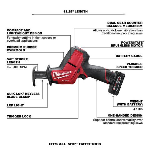 Milwaukee 2593-22 M12 FUEL Lithium-Ion Brushless Cordless 2-Tool Combo Kit, 1/4" Hex Impact Driver and Hackzall Recip Saw