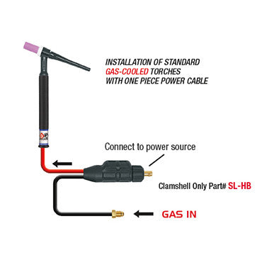 CK Worldwide SL2-25-24 25mm Gas Cooled SAFE-LOC Dinse Connector