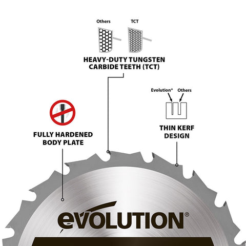 Evolution 7-1/4 in. 18T, 5/8 in. Arbor, Tungsten Carbide Tipped, Standard Course-Cutting Rip Blade For Wood