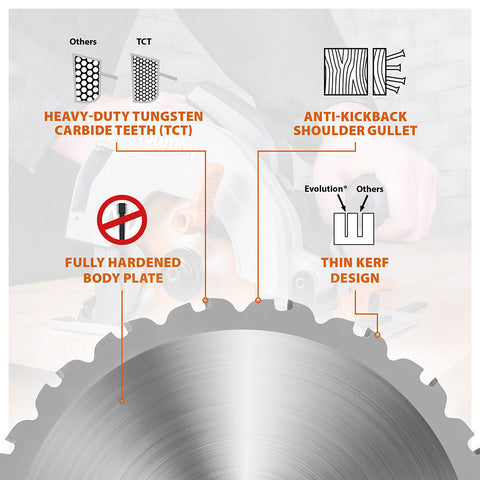 Evolution 7-1/4 in. 20T, 25/32 in. Arbor, Tungsten Carbide Tipped Multi-Material Cutting Blade (Circular/Chop Saw Blade)