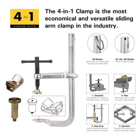 Strong Hand Tools UF65 Sliding Arm Clamps, 6.5"