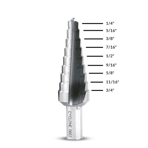 Evolution SD-9 1/4 to 3/4 in. Straight Flute Step Drill